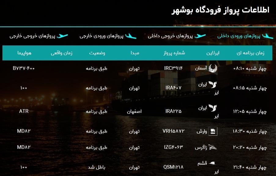 پرواز های فرودگاه بوشهر در 7 اسفند 98 پرواز های فرودگاه بوشهر در 7 اسفند 98