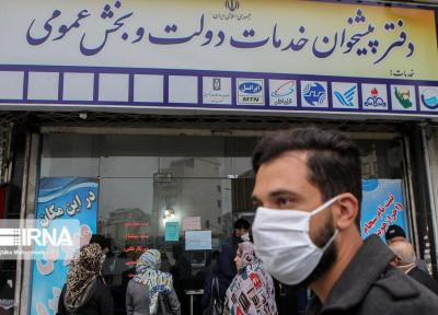 خبرنگاران 70 دفتر پیشخوان همدان به شبکه پیشخوان دولت وصل شدند