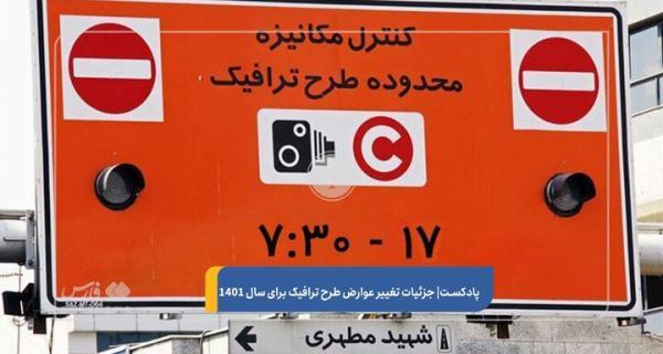 شروع ثبت نام طرح ترافیک 1401 خبرنگاران از امروز