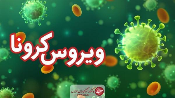 آخرین آمار کرونا در کرمان